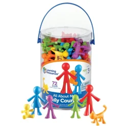 All About Me Family Counters