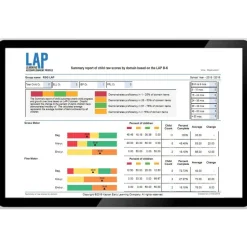 Archived Licenses for LAP™ Web Software