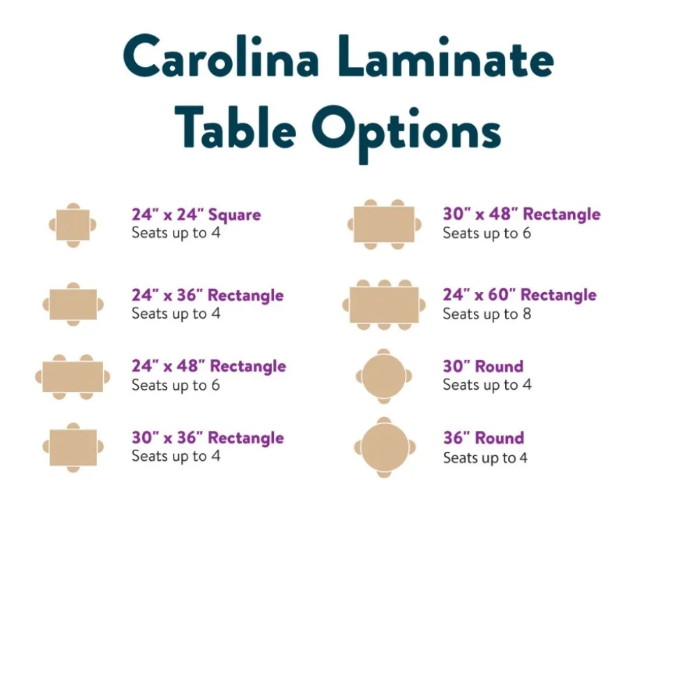 Carolina Laminate 30" Round Table in Varied Heights