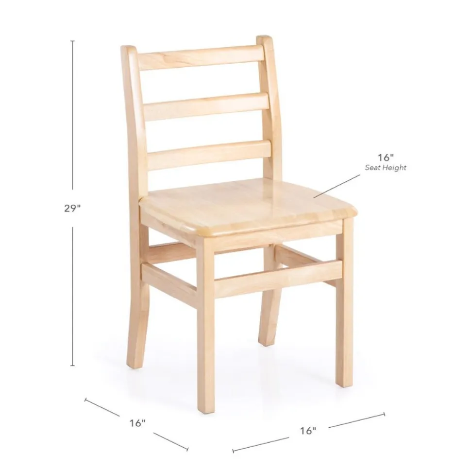 Classic Carolina Chairs