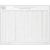 DECA-C Norms Reference Card