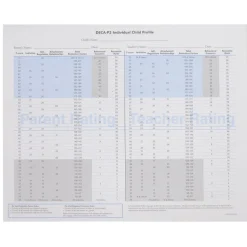 Devereux Early Childhood Assessment Preschool Program, 2nd Edition (DECA-P2)