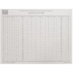 Devereux Early Childhood Assessment Clinical DECA-C Kit