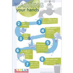 Handwashing Poster Set of 12