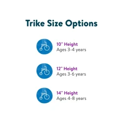 Kaplan 12" Get Movin' Trike