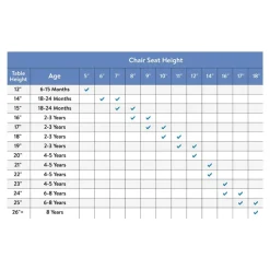 Laminate 24" x 24" Square Table With Adjustable Legs