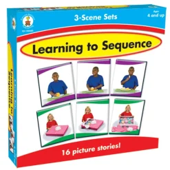 Learning to Sequence Sets