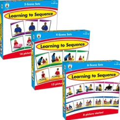 Learning to Sequence Sets