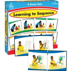 Learning to Sequence Sets