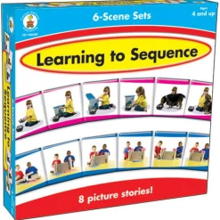 Learning to Sequence Sets