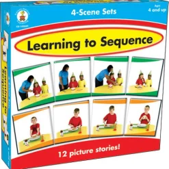 Learning to Sequence Sets
