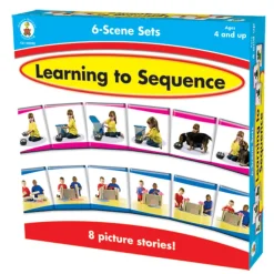 Learning to Sequence Sets