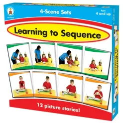 Learning to Sequence Sets