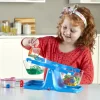 Let's Learn to Measure Activity Set