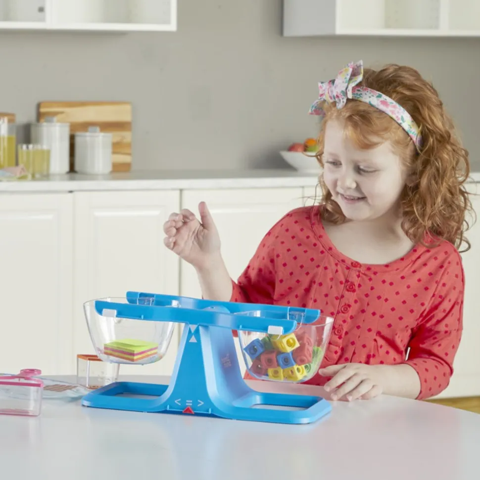 Let's Learn to Measure Activity Set
