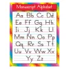 Manuscript Alphabet Chart