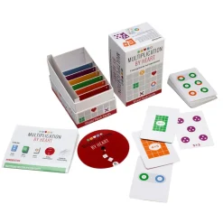 Multiplication By Heart Visual Flash Cards