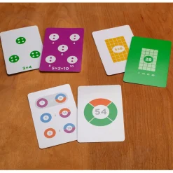 Multiplication By Heart Visual Flash Cards