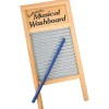 Musical Washboard