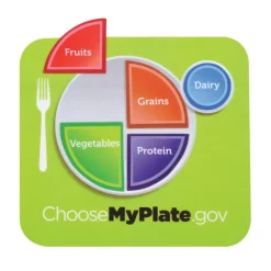 MyPlate Felt Set 56 Pieces