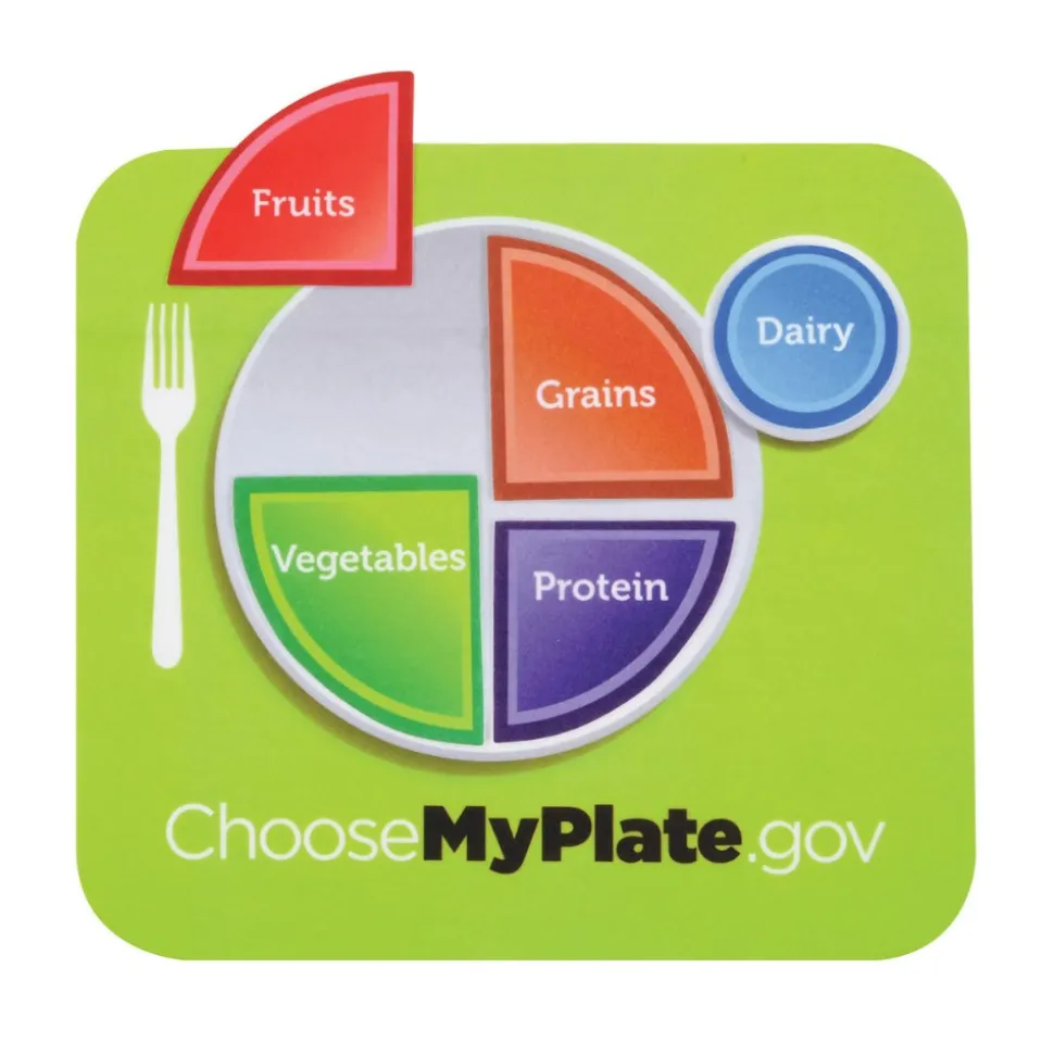 MyPlate Felt Set 56 Pieces