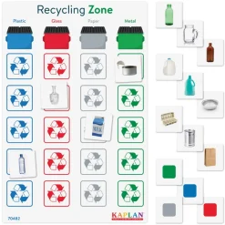 Recycling Zone Learn What Materials Can Be Recycled