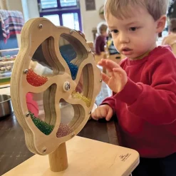 Rotating Bead Wheel