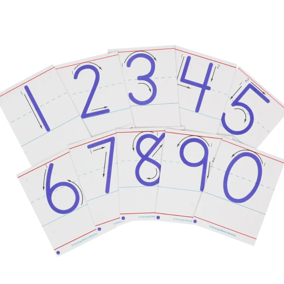 School Readiness Kit