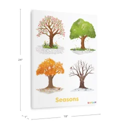 Seasons of Trees Giclee Classroom Wall Print