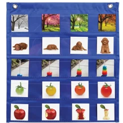 Sequencing Stories