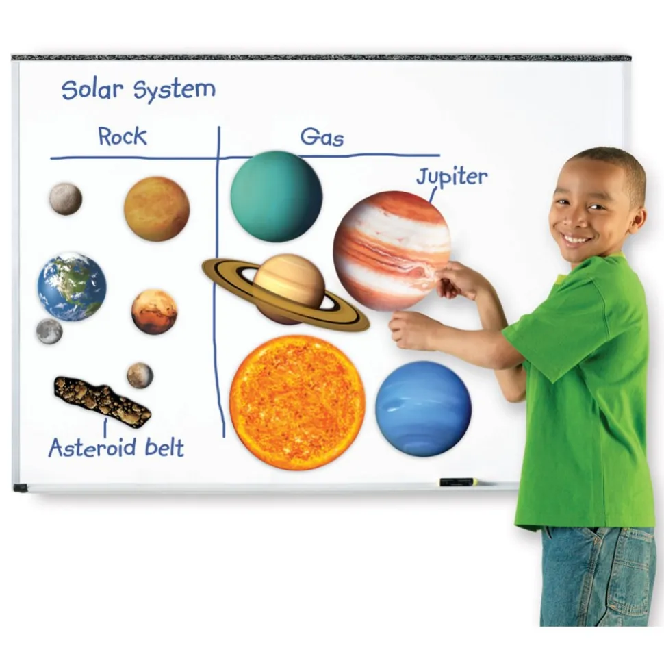 Solar System Giant Magnetic Pieces