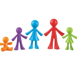 Understanding Feelings Learning Kit