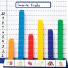 Unifix® Graphing Base