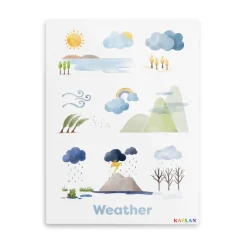 Weather Giclee Classroom Wall Print