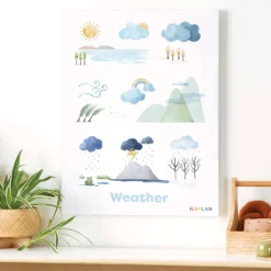 Weather Giclee Classroom Wall Print
