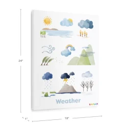 Weather Giclee Classroom Wall Print