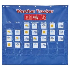 Weather Tracking Pocket Chart
