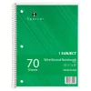 Wirebound Notebook
