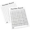 Write-On/Wipe-Off 120 Number Mats Set of 10