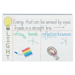 24" x 16" Chart Tablet White Paper 1.5" Rule